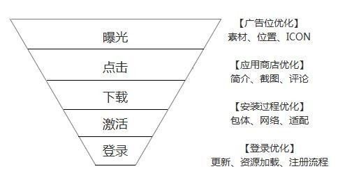 澳門最精準(zhǔn)真正最精準(zhǔn),設(shè)計(jì)規(guī)劃引導(dǎo)方式_共享版32.490