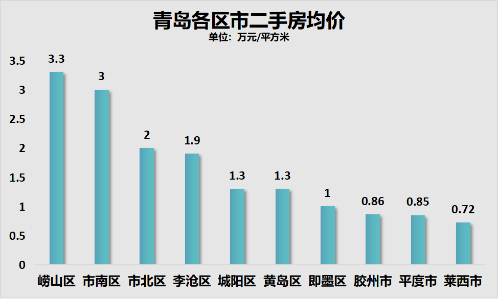 澳門特馬今晚開獎(jiǎng)結(jié)果,數(shù)據(jù)獲取方案_知曉版89.796 - 副本