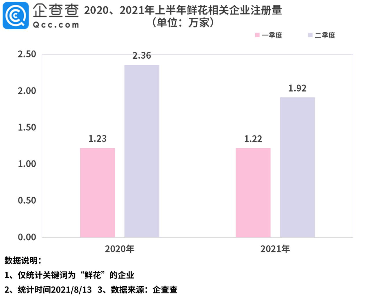 澳門(mén)一碼一碼100準(zhǔn)確河南,全方位展開(kāi)數(shù)據(jù)規(guī)劃_顯示版39.627 - 副本