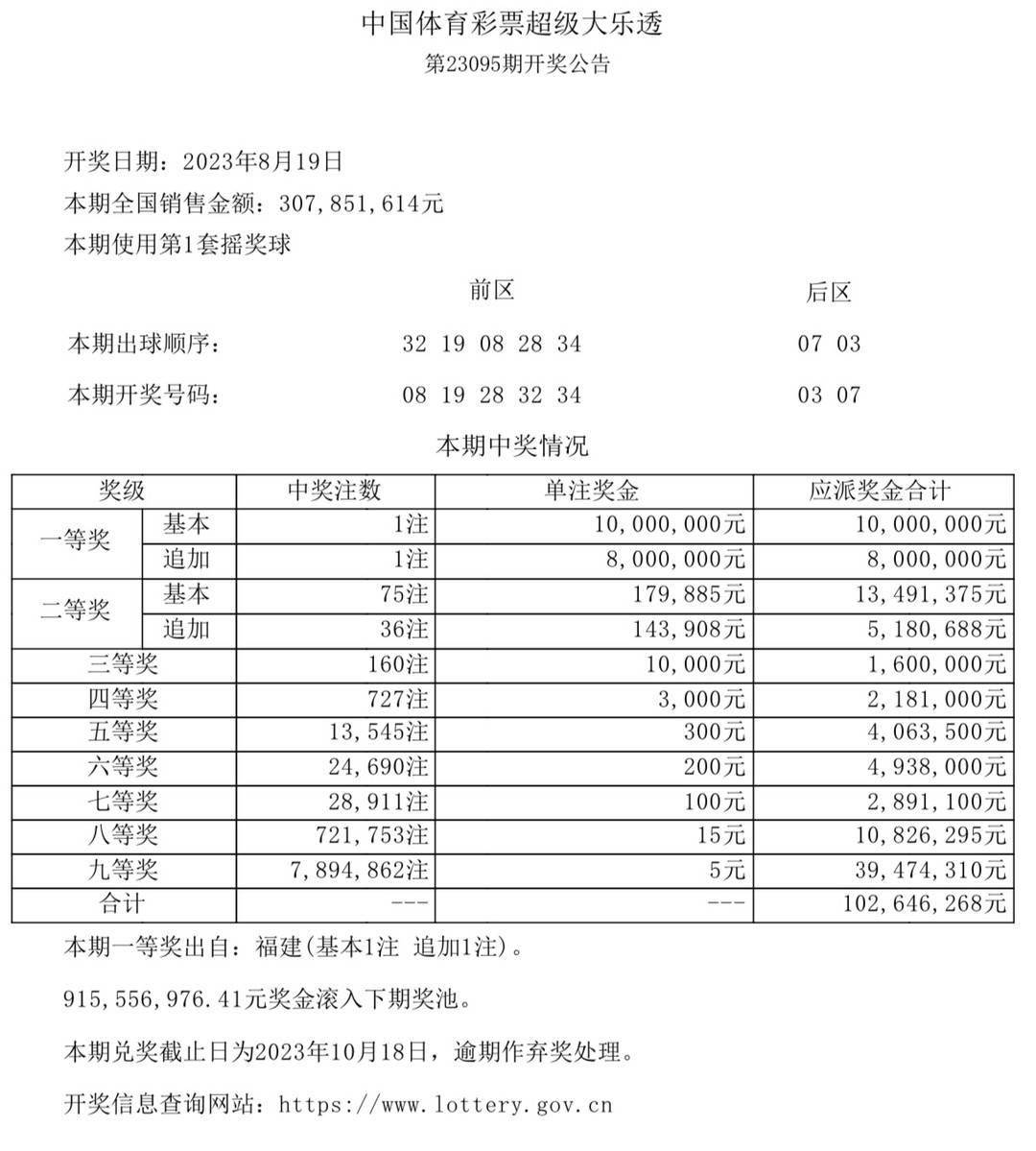 2025年新澳開獎(jiǎng)結(jié)果|要點(diǎn)釋義解釋落實(shí),關(guān)于新澳開獎(jiǎng)結(jié)果的解讀與未來(lái)展望