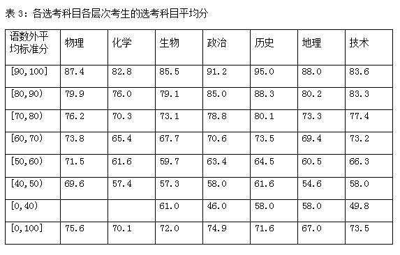 新澳門一碼一肖一特一中2024高考,數據化決策分析_家庭影院版74.689