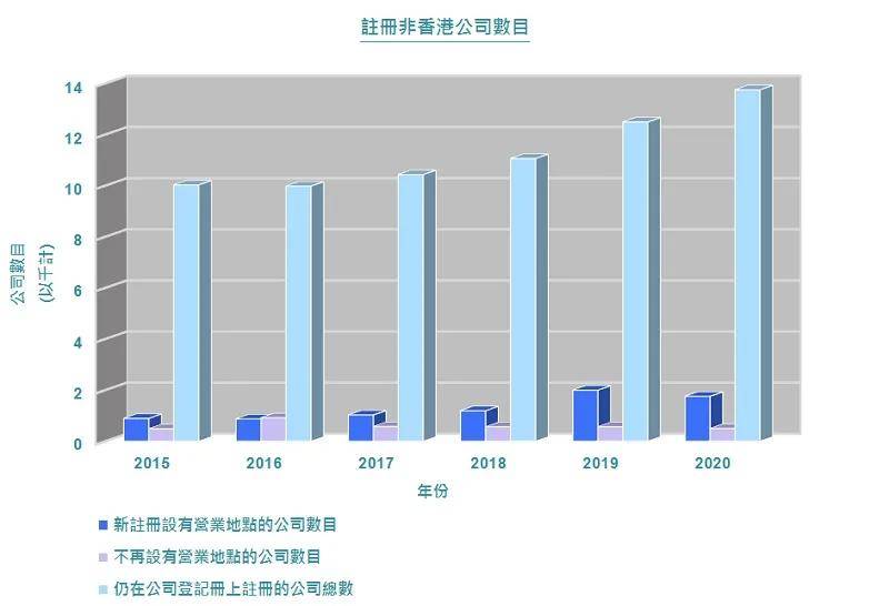 香港二四六開獎結(jié)果+開獎記錄|化計釋義解釋落實(shí),香港二四六開獎結(jié)果及開獎記錄詳解，化計釋義、解釋與落實(shí)