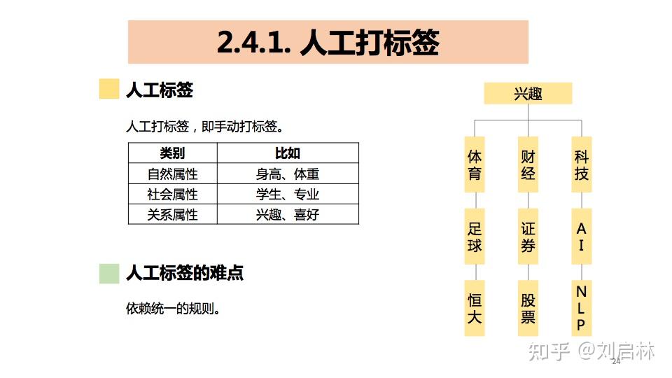 2024澳門精準(zhǔn)正版圖庫(kù),機(jī)制評(píng)估方案_神秘版12.465 - 副本