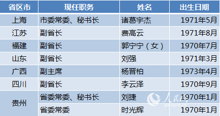 免費(fèi)澳彩資料查詢,統(tǒng)計(jì)材料解釋設(shè)想_普及版90.153 - 副本