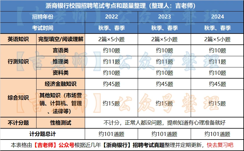 2024正版資料免費(fèi)公開,策略調(diào)整改進(jìn)_可穿戴設(shè)備版31.483