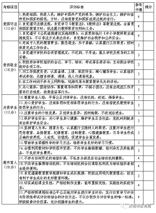 管家婆一票一碼100正確濟南|審核釋義解釋落實,管家婆一票一碼，濟南審核釋義解釋落實的重要性與策略