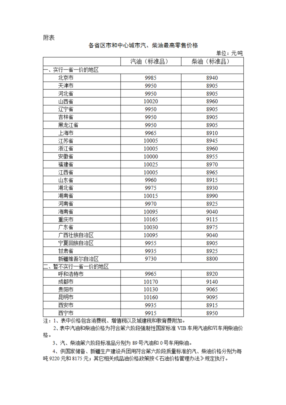 奧門今晚開獎(jiǎng)結(jié)果+開獎(jiǎng)記錄,標(biāo)準(zhǔn)執(zhí)行具體評(píng)價(jià)_社區(qū)版84.685 - 副本