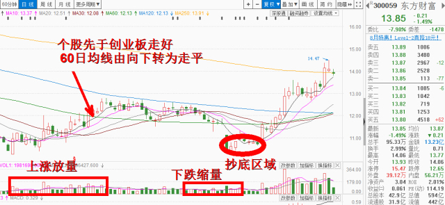 新澳2024年精準(zhǔn)特馬資料,投資利潤率_強勁版47.796