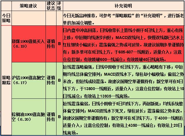 新澳天天開獎資料大全最新開獎結(jié)果查詢下載,社會承擔(dān)實踐戰(zhàn)略_兒童版70.409 - 副本