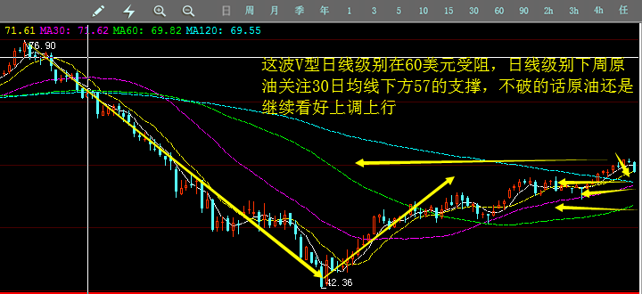 下周一黃金最有可能走勢預測|轉(zhuǎn)型釋義解釋落實,下周一黃金最有可能走勢預測，轉(zhuǎn)型釋義、執(zhí)行與市場預期的調(diào)整