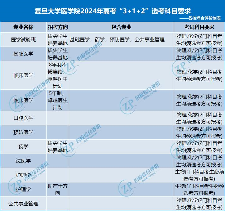 澳門2024年正版資料大全,創(chuàng)新計(jì)劃制定_冒險(xiǎn)版27.985 - 副本