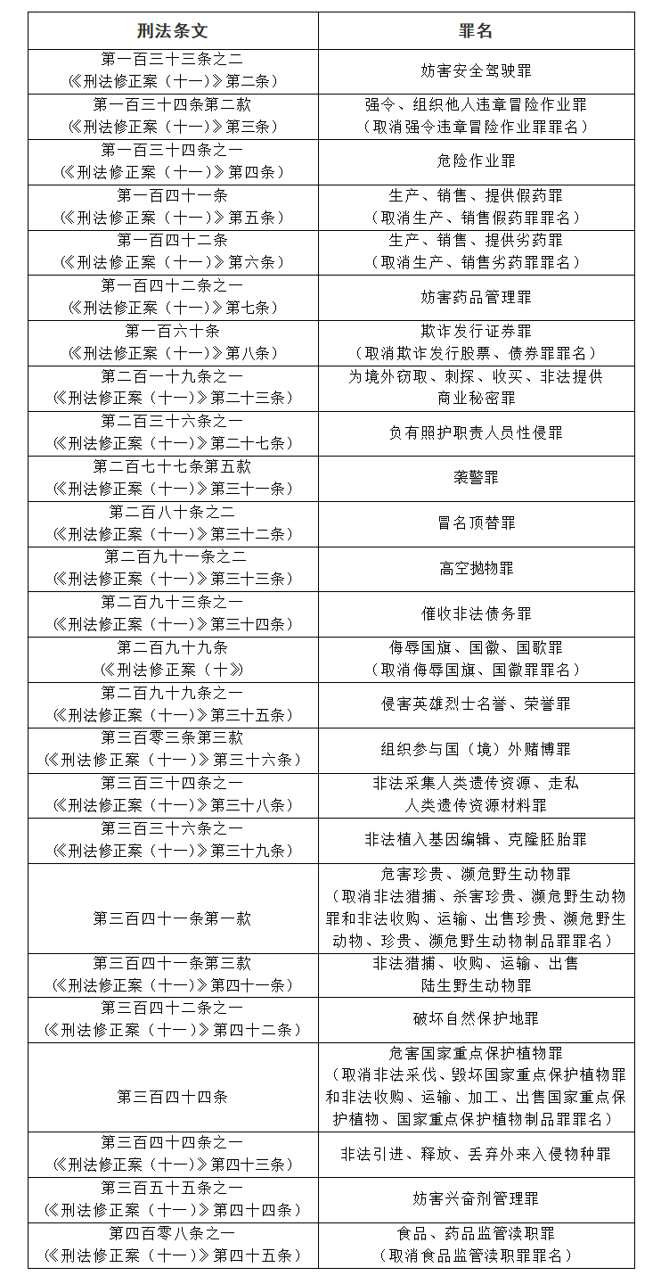 2025年2月8日 第56頁(yè)