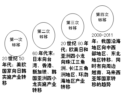 今晚三中三免費(fèi)公開(kāi)資料,實(shí)際調(diào)研解析_時(shí)尚版79.349