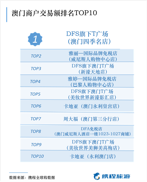 2024澳門天天開(kāi)好彩精準(zhǔn)24碼,數(shù)據(jù)指導(dǎo)策略規(guī)劃_社交版78.815 - 副本