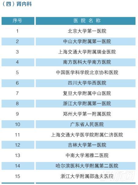 2024澳門開獎(jiǎng)歷史記錄結(jié)果查詢,操作實(shí)踐評(píng)估_時(shí)尚版52.479 - 副本