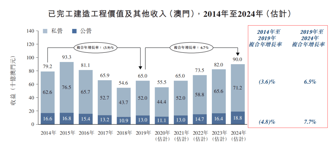 新澳門開獎結(jié)果2024開獎記錄,機械工程_內(nèi)置版73.196 - 副本