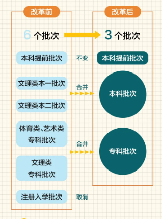 新澳門彩歷史開獎結果走勢圖|調配釋義解釋落實,新澳門彩歷史開獎結果走勢圖與調配釋義解釋落實的探討