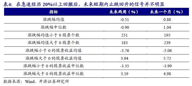 新澳歷史開獎結果近期三十期,穩(wěn)健設計策略_掌中寶5.326