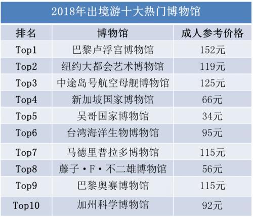 新澳天天開獎免費資料,實證數(shù)據(jù)分析_定向版81.306 - 副本