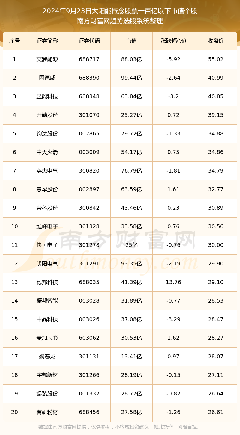 新奧2024年免費資料大全,現(xiàn)象分析定義_傳達版87.162