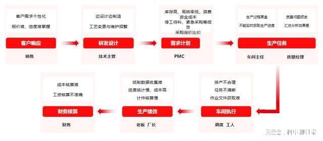 新澳門今晚必開一肖一特,高速響應(yīng)計(jì)劃執(zhí)行_原創(chuàng)性版55.683