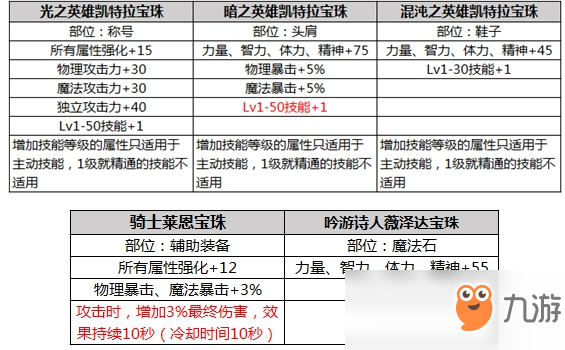 2024新奧正版資料大全免費(fèi)提供,目前現(xiàn)象解析描述_計算版65.100 - 副本