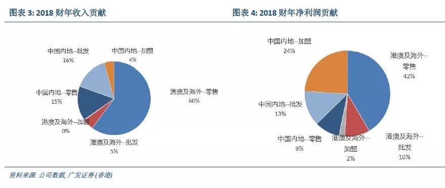 新澳門今晚結(jié)果開獎(jiǎng)查詢,定性解析明確評估_后臺版36.889