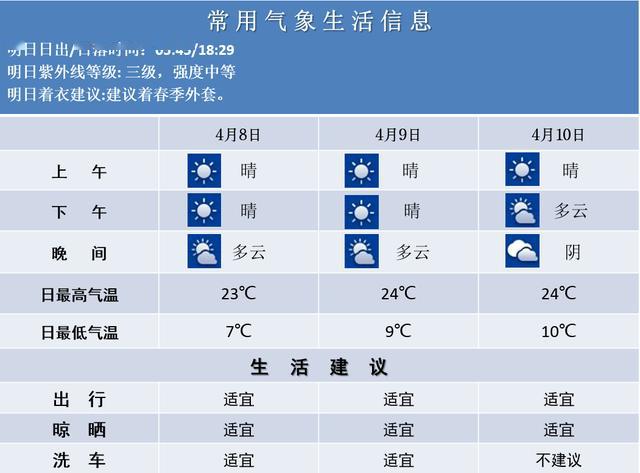 4949澳門今晚開獎結(jié)果,高度協(xié)調(diào)實施_升級版99.693 - 副本