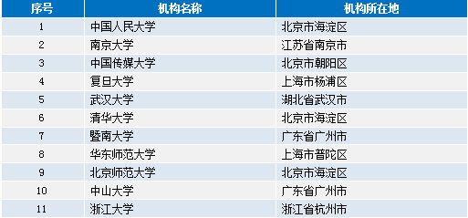 正版資料免費大全資料,全方位操作計劃_瞬間版49.144