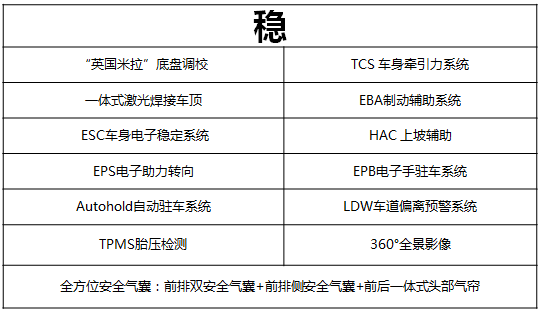 2024澳門特馬今晚開獎53期,實踐調(diào)查說明_業(yè)界版9.766