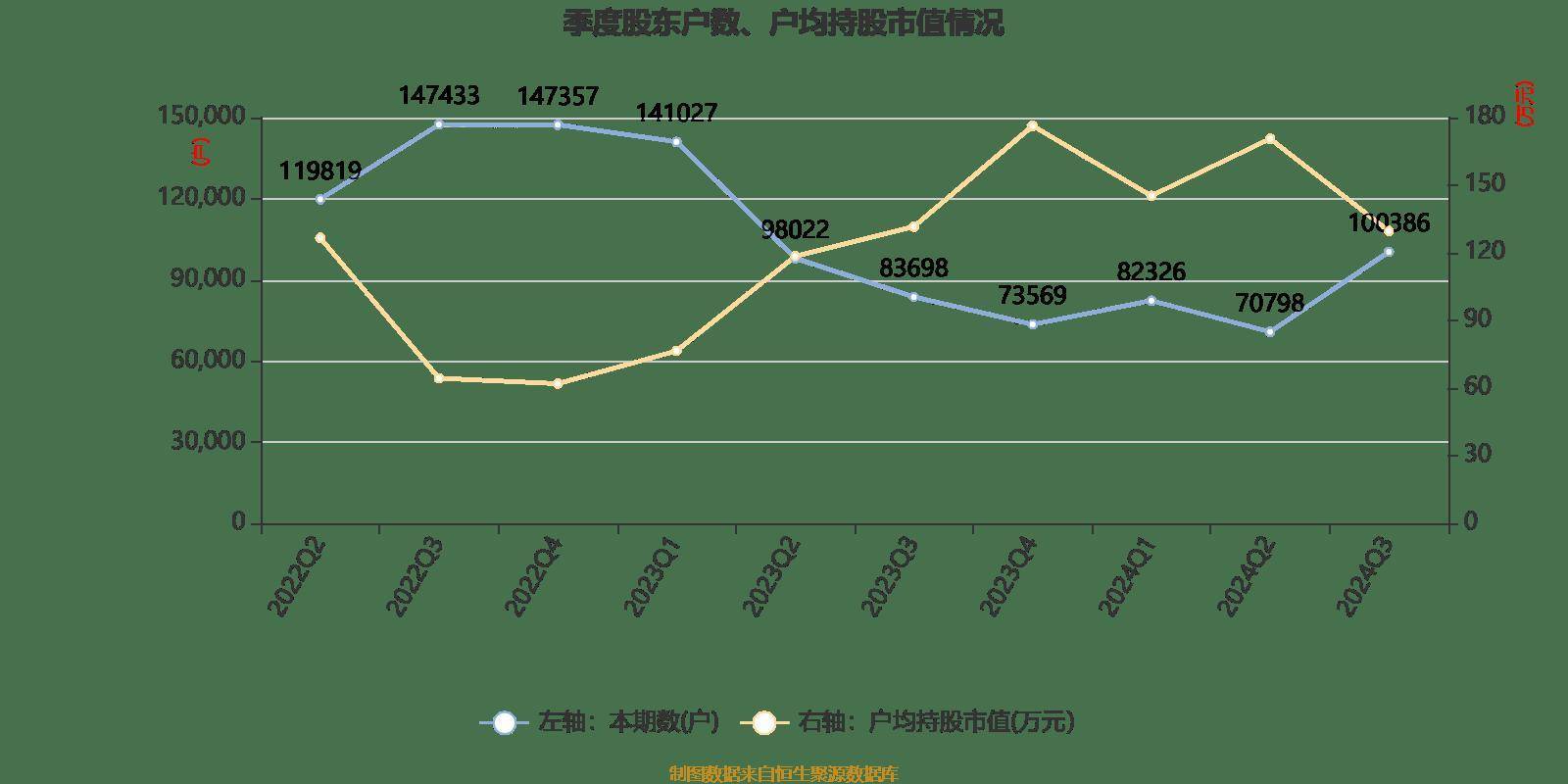 2024香港開獎記錄,統(tǒng)計信息解析說明_史詩版74.544 - 副本