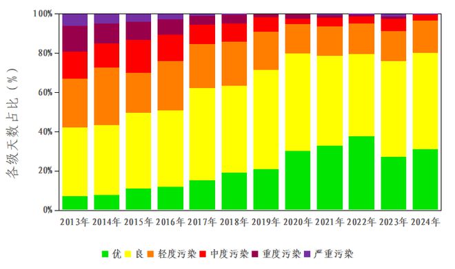 2024澳門六開彩開獎結(jié)果查詢表,實時數(shù)據(jù)分析_云技術(shù)版25.293 - 副本