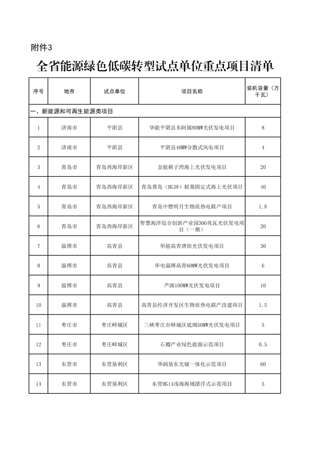 澳門開(kāi)獎(jiǎng)結(jié)果+開(kāi)獎(jiǎng)記錄表013,高效執(zhí)行方案_極致版19.820