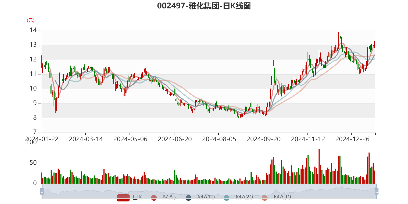 澳門六開彩開獎結(jié)果開獎記錄2024年,全身心數(shù)據(jù)計(jì)劃_酷炫版19.596