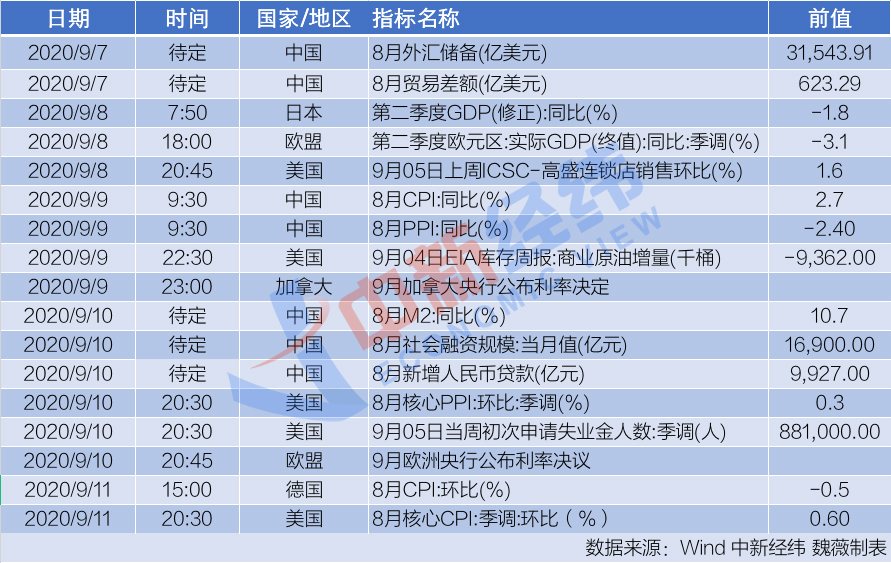 新澳2024正版資料免費公開新澳金牌解密,專業(yè)數(shù)據(jù)解釋設(shè)想_社區(qū)版84.892 - 副本