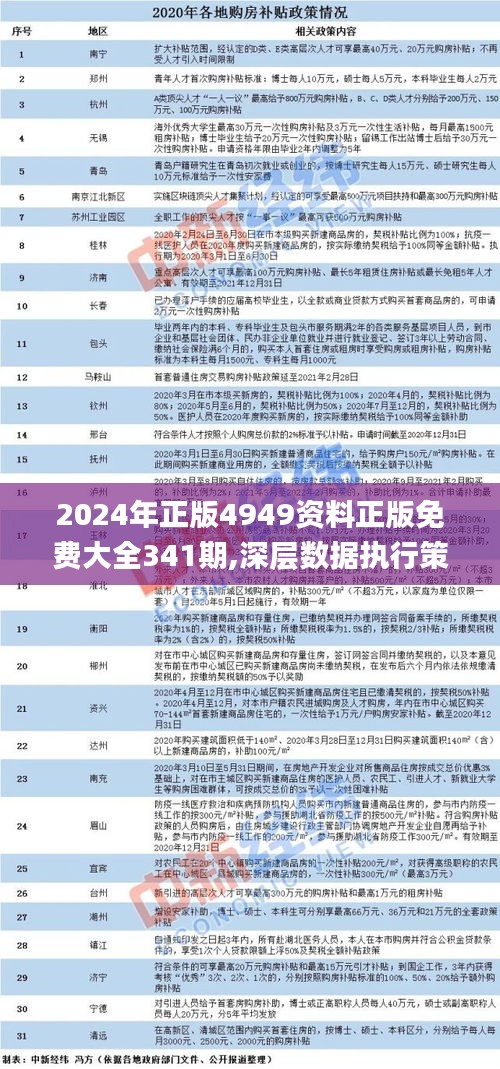 2024精準免費大全,實地數(shù)據(jù)驗證_動態(tài)版52.592 - 副本