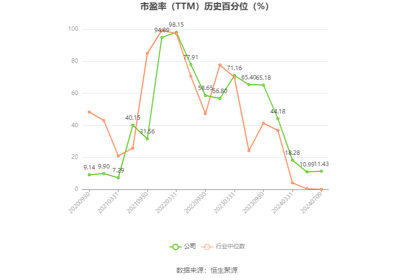 2024年資料免費(fèi)大全優(yōu)勢的特色,高度協(xié)調(diào)實(shí)施_數(shù)線程版6.230