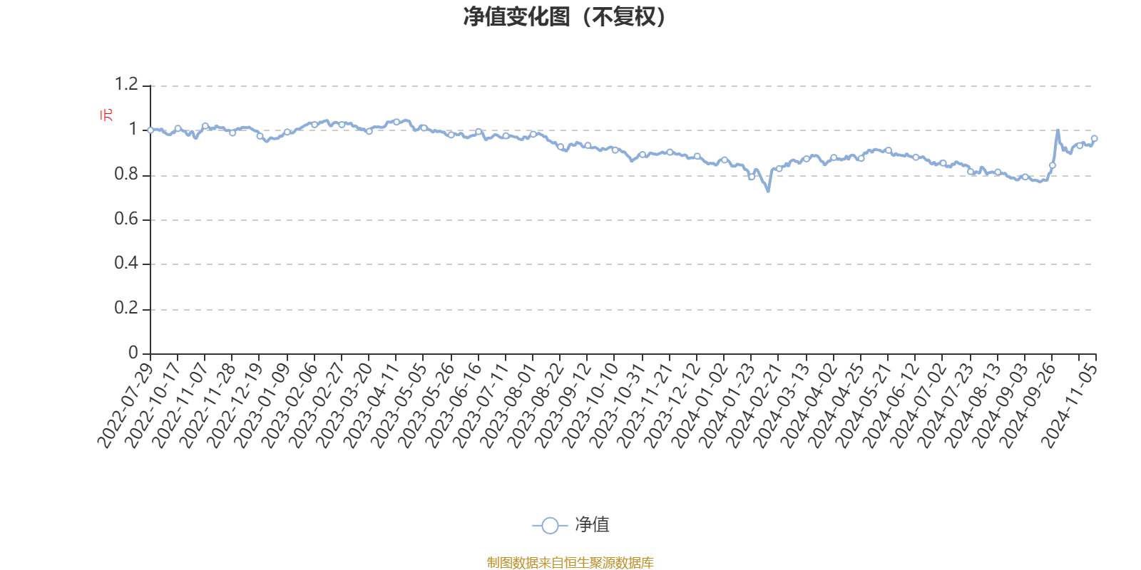 2024雷鋒心水網(wǎng)論壇,全面數(shù)據(jù)分析_家庭版6.822 - 副本