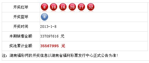 新奧開獎結(jié)果今天開獎,專業(yè)解讀方案實施_云端版31.625 - 副本