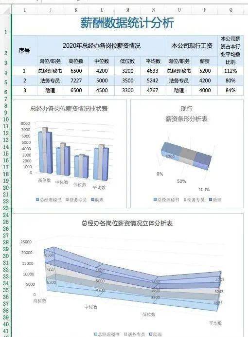 新奧精準免費資料提供277期,數(shù)據(jù)評估設(shè)計_旅行助手版57.170