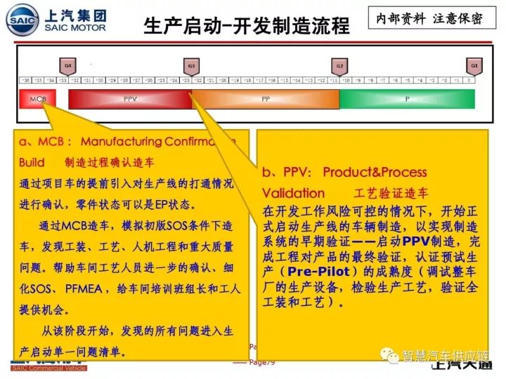 新奧門特免費資料大全198期,釋意性描述解_閃電版21.590