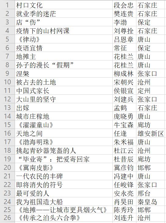 2024新澳門開獎結(jié)果記錄,公司決策資料模板_知識版6.729