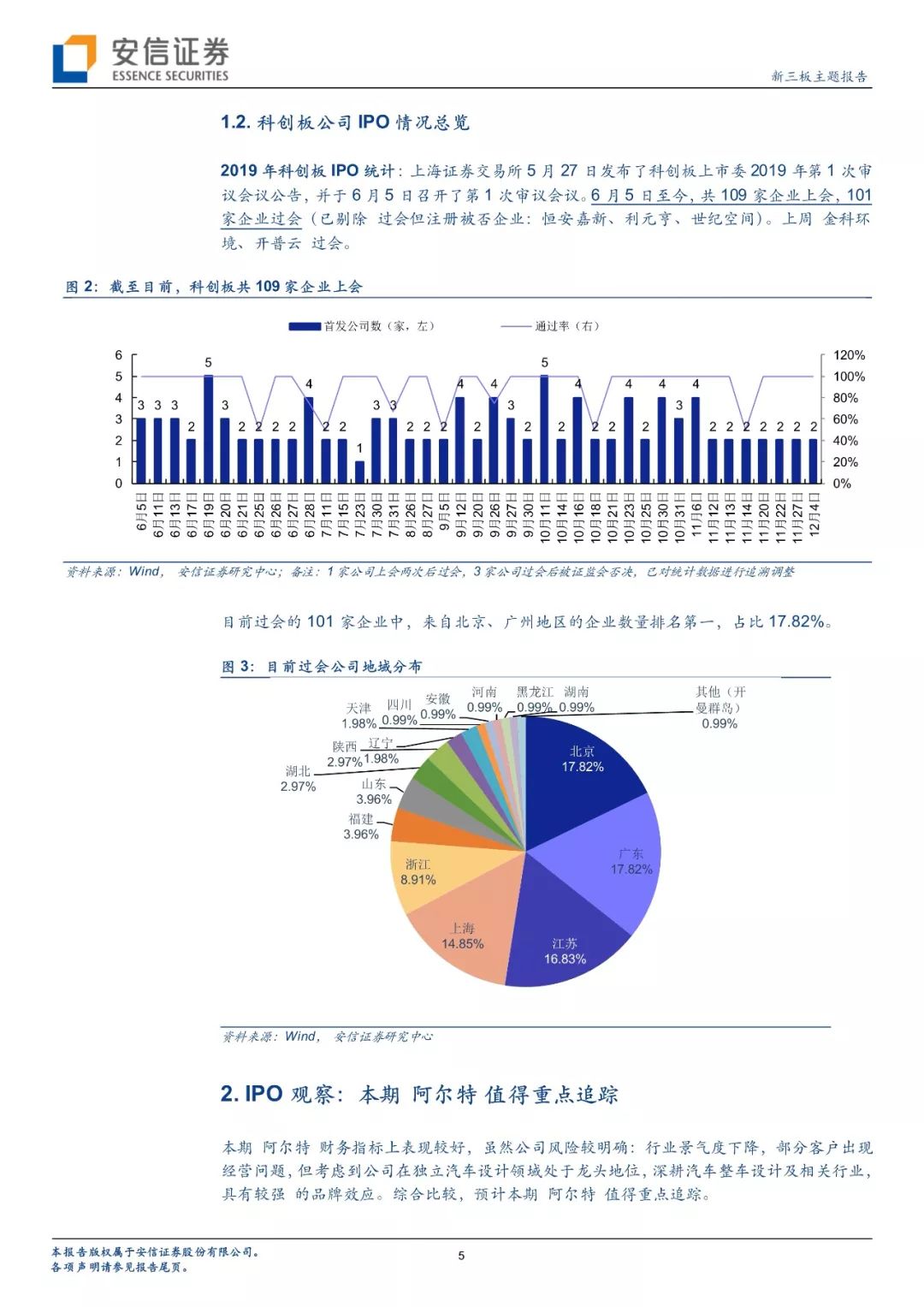 澳門(mén)最準(zhǔn)的資料免費(fèi)公開(kāi),實(shí)地觀察數(shù)據(jù)設(shè)計(jì)_懸浮版62.184