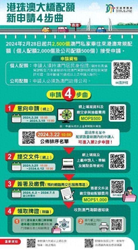 2O24年澳門今晚開碼料,項目決策基礎(chǔ)資料_通行證版33.495