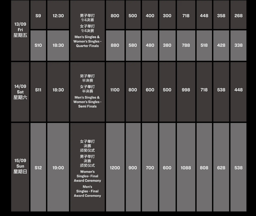 新澳門2024歷史開獎記錄查詢表,互動性策略設(shè)計_定義版48.533 - 副本