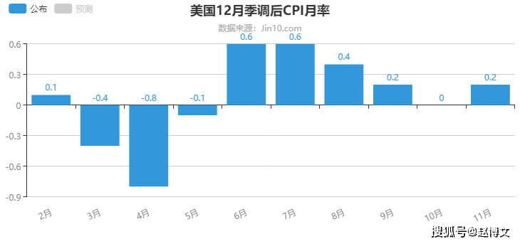 2024澳門六開獎結(jié)果,實際確鑿數(shù)據(jù)解析統(tǒng)計_輕奢版28.994 - 副本