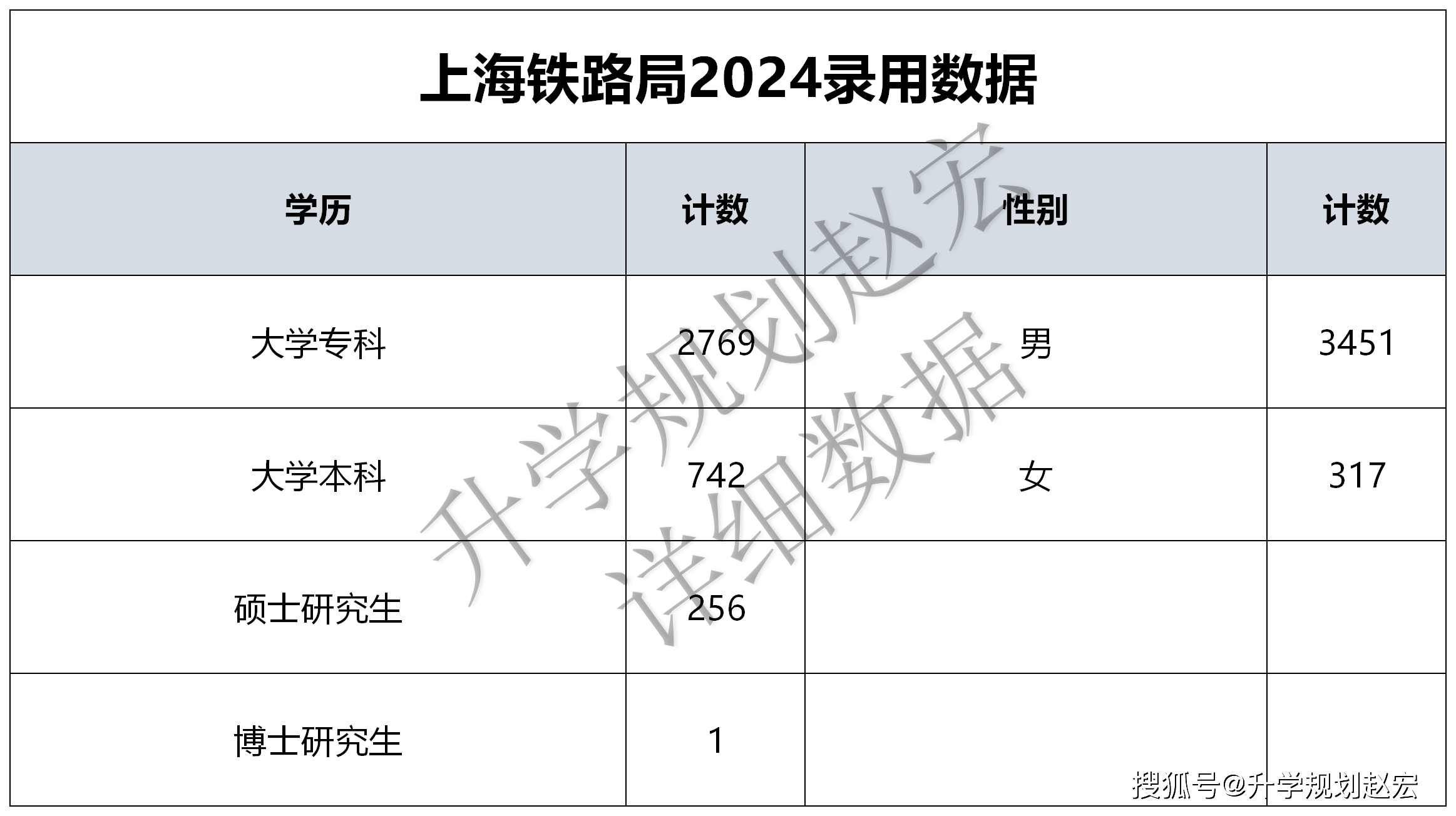 2024管家婆資料大全免費,穩(wěn)固計劃實施_清晰版11.739 - 副本