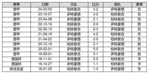 香港6合開獎結果+開獎記錄2024,精準分析實踐_體驗版44.872 - 副本