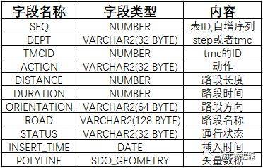 7777788888澳門王中王2024年,實(shí)地?cái)?shù)據(jù)評(píng)估分析_L版67.518 - 副本