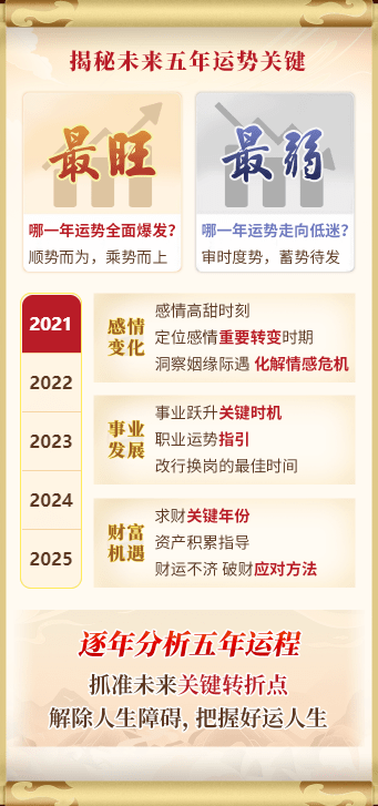 2025年管家婆100%中獎(jiǎng)|全方釋義解釋落實(shí),揭秘未來幸運(yùn)之門，關(guān)于2025年管家婆百分之百中獎(jiǎng)的全方位解讀與實(shí)施策略